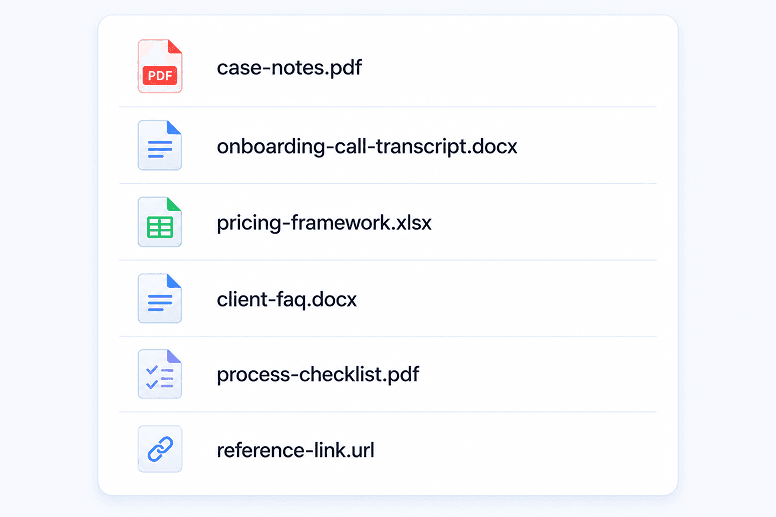 A tidy list of files ready to train an agent on